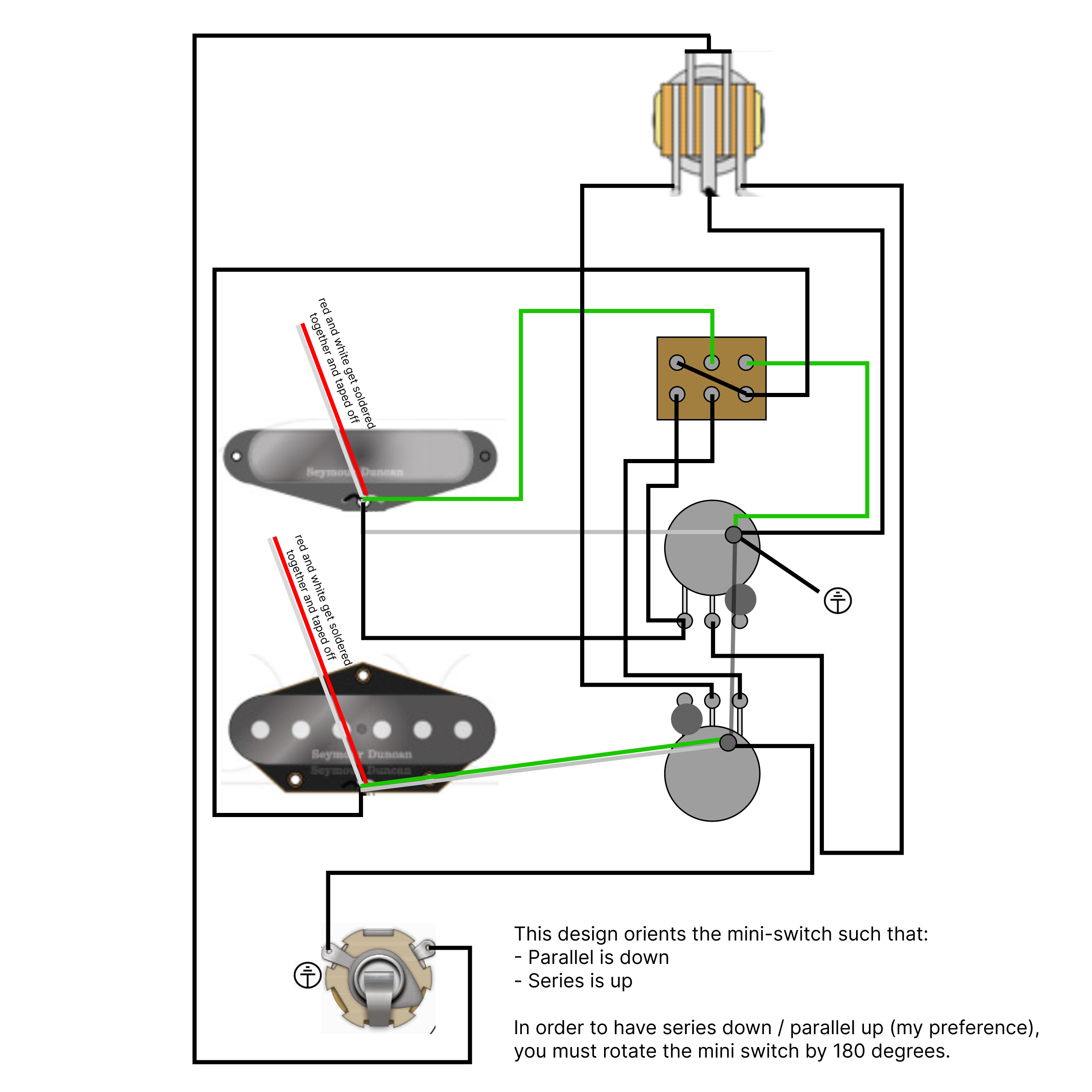 The perfect Telecaster wiring diagram